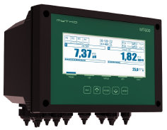Double-parameter control instrument for ultra-high-precision applications.