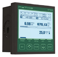 Digital conductivity controller for measurement and control of TDS levels in water treatment systems